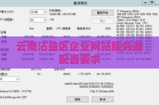 云南沾益区企业网站服务器配置要求
