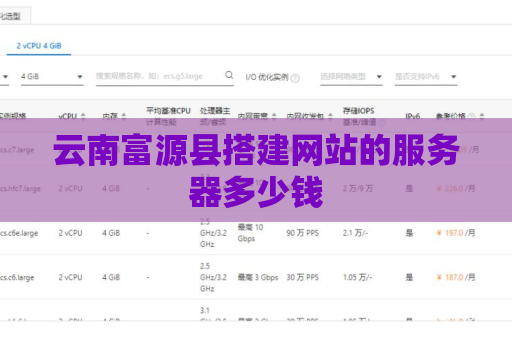 云南富源县搭建网站的服务器多少钱