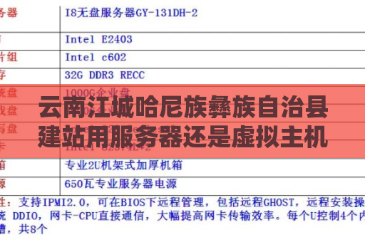 云南江城哈尼族彝族自治县建站用服务器还是虚拟主机