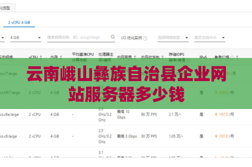云南峨山彝族自治县企业网站服务器多少钱