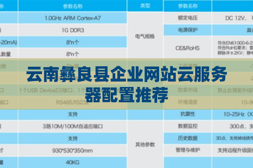 云南彝良县企业网站云服务器配置推荐
