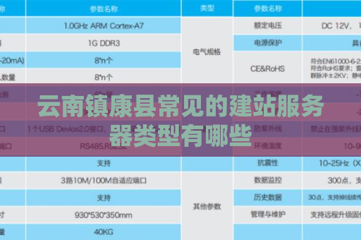 云南镇康县常见的建站服务器类型有哪些