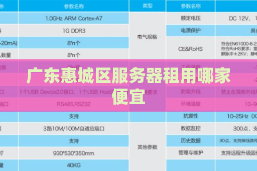 广东惠城区服务器租用哪家便宜