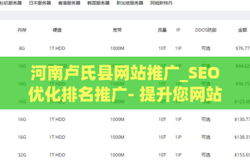 河南卢氏县网站推广_SEO优化排名推广- 提升您网站在搜索引擎中的排名