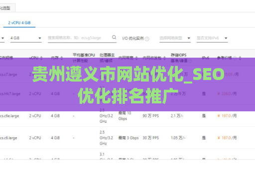 贵州遵义市网站优化_SEO优化排名推广