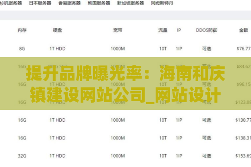 提升品牌曝光率：海南和庆镇建设网站公司_网站设计制作