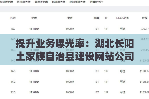 提升业务曝光率：湖北长阳土家族自治县建设网站公司_网站设计制作的重要性