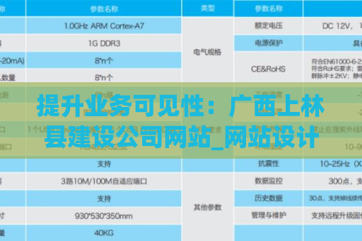 提升业务可见性：广西上林县建设公司网站_网站设计制作