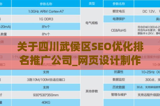 关于四川武侯区SEO优化排名推广公司_网页设计制作的指南