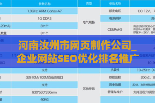 河南汝州市网页制作公司_企业网站SEO优化排名推广
