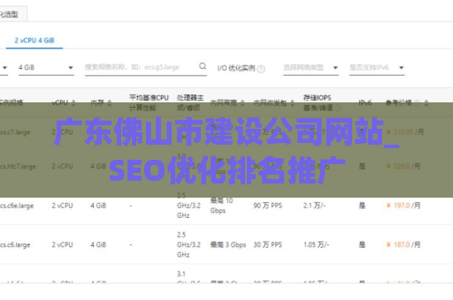 广东佛山市建设公司网站_SEO优化排名推广