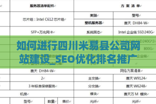 如何进行四川米易县公司网站建设_SEO优化排名推广