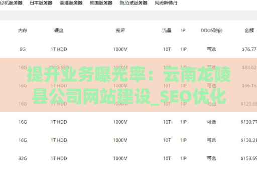 提升业务曝光率：云南龙陵县公司网站建设_SEO优化排名推广