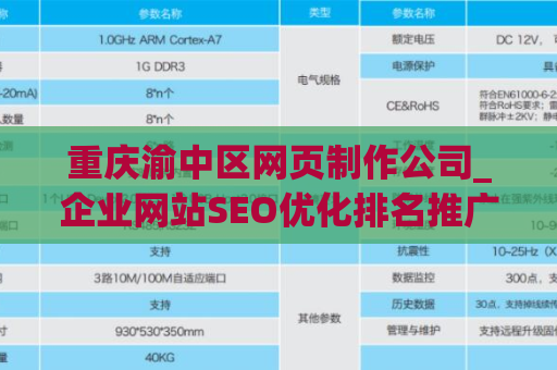重庆渝中区网页制作公司_企业网站SEO优化排名推广