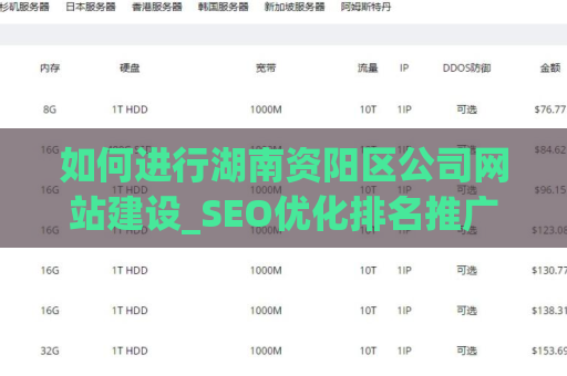 如何进行湖南资阳区公司网站建设_SEO优化排名推广？
