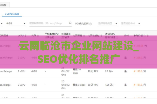 云南临沧市企业网站建设_SEO优化排名推广