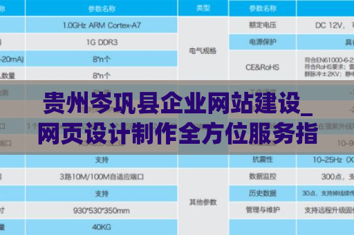 贵州岑巩县企业网站建设_网页设计制作全方位服务指南