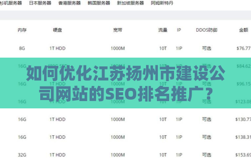 如何优化江苏扬州市建设公司网站的SEO排名推广？