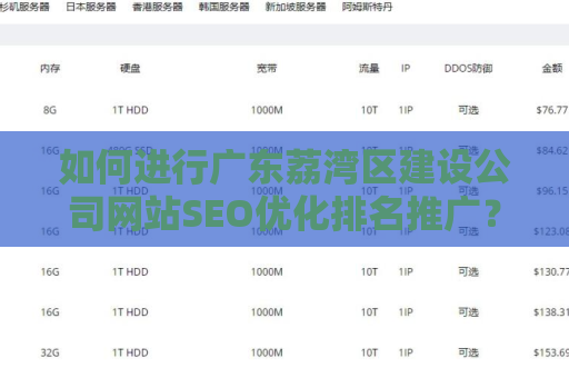 如何进行广东荔湾区建设公司网站SEO优化排名推广？