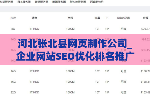 河北张北县网页制作公司_企业网站SEO优化排名推广- 提升您企业网站的曝光率