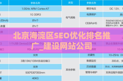 北京海淀区SEO优化排名推广_建设网站公司
