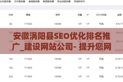 安徽涡阳县SEO优化排名推广_建设网站公司- 提升您网站在搜索引擎中的排名