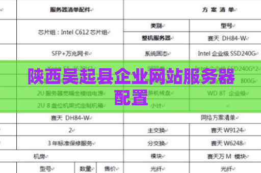 陕西吴起县企业网站服务器配置