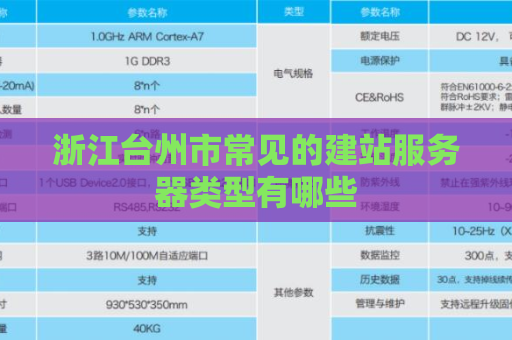 浙江台州市常见的建站服务器类型有哪些