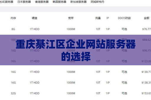 重庆綦江区企业网站服务器的选择