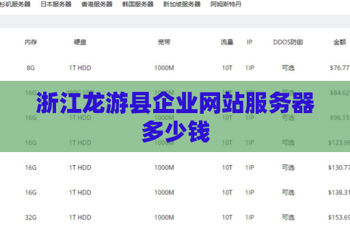 浙江龙游县企业网站服务器多少钱